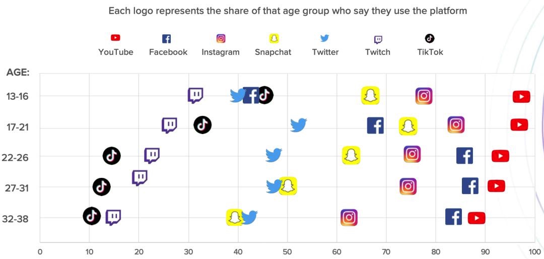 龙盘虎踞 第4页