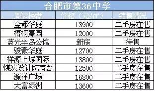 2025年4月3日 第7页
