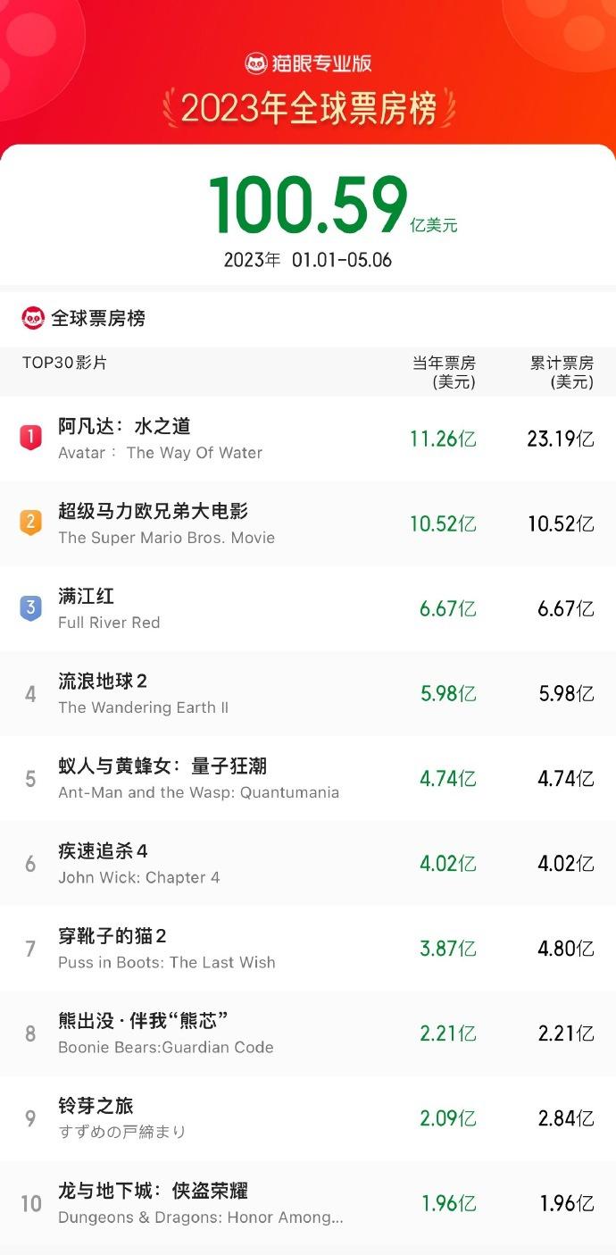 人人爽人人爽人人片a免费:02-22-36-37-42-49E：32,探索数字世界的奥秘，免费娱乐内容的探索之旅