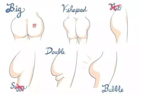 中国女人大白屁股ass:03-13-24-32-34-44Q：48,关于中国女性美丽多样性的探讨——以大白屁股审美为例