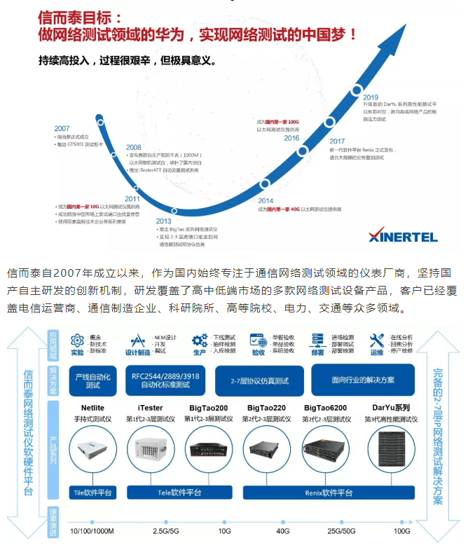 亚洲国产精品综合久久网络:12-13-19-25-34-49Z：38,亚洲国产精品综合久久网络，探索与赏析