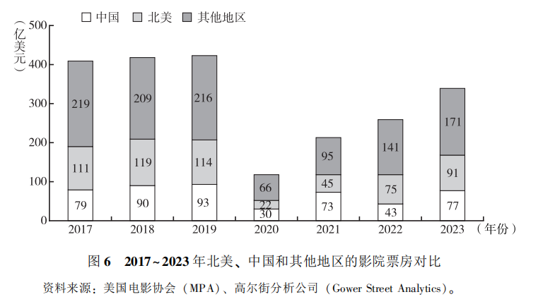 国产一区二区三四区:09-18-25-27-38-48J：41,国产影视产业的分区发展与多元探索，从一区到四区，看中国影视的崛起与变迁