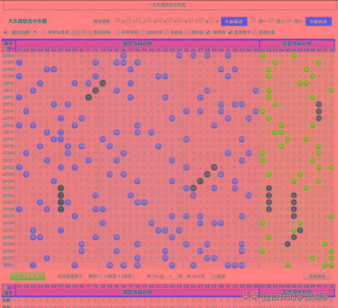 亚洲AV乱码一区二区三区按摩:03-23-29-33-39-46T：05,亚洲按摩文化探索，从AV乱码一区到三区深度解析