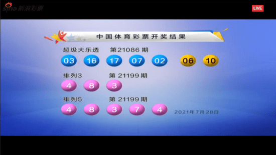 偷鸡摸狗 第3页