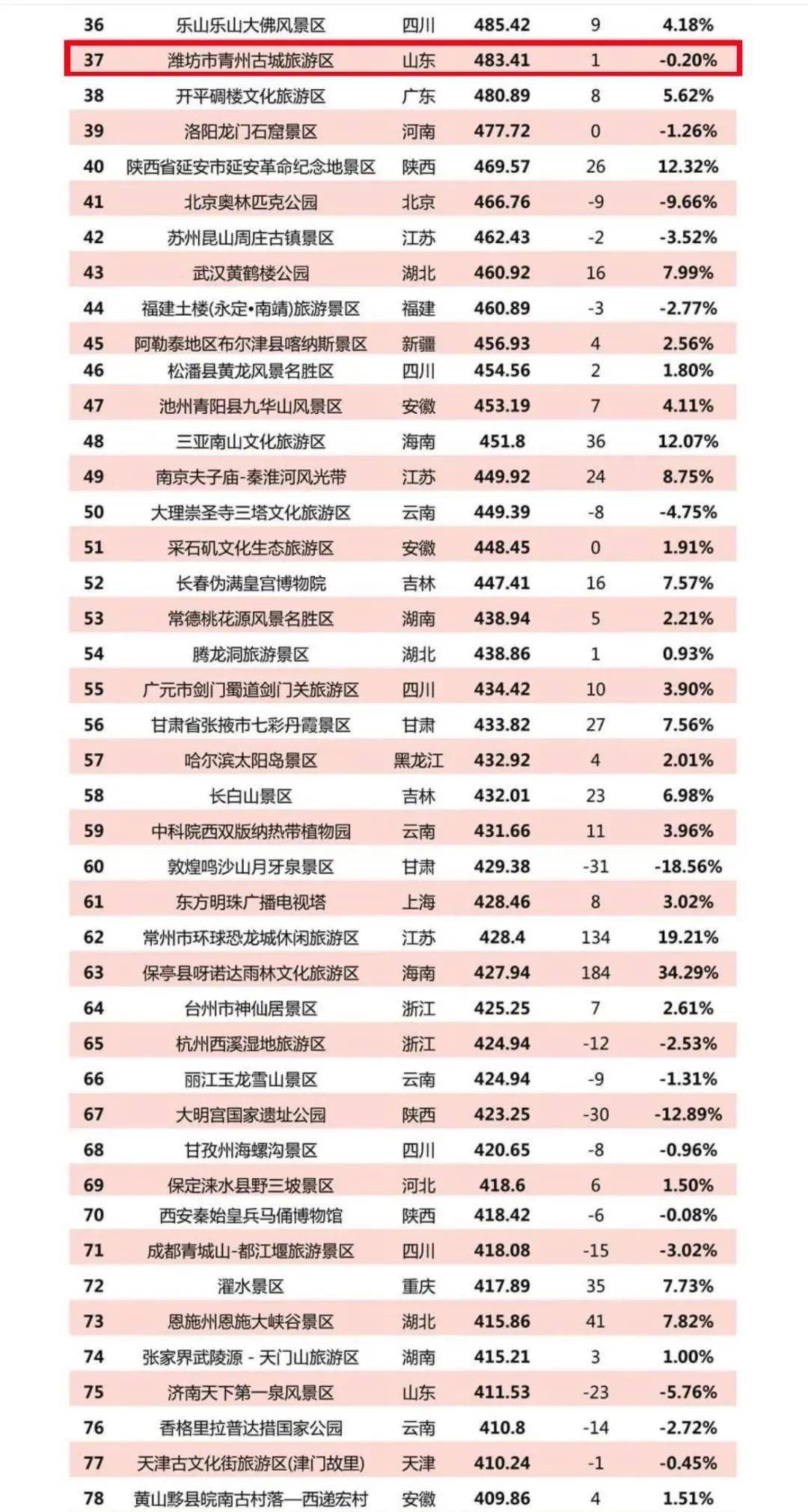 无码人妻久久一区二区三区免费丨:07-18-19-26-33-45X：29,色情内容是不合法的，违反我国相关的法律法规。我们应该遵守法律和道德准则，远离色情内容。如果您有其他有益身心的娱乐需求，可以寻找一些正规的平台或文化活动，例如观看电影、参加体育运动，以丰富您的生活。