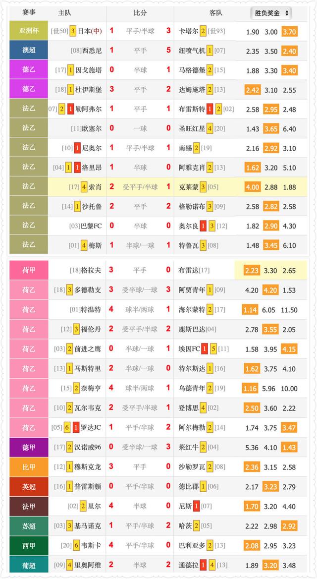 2025年4月6日 第6页