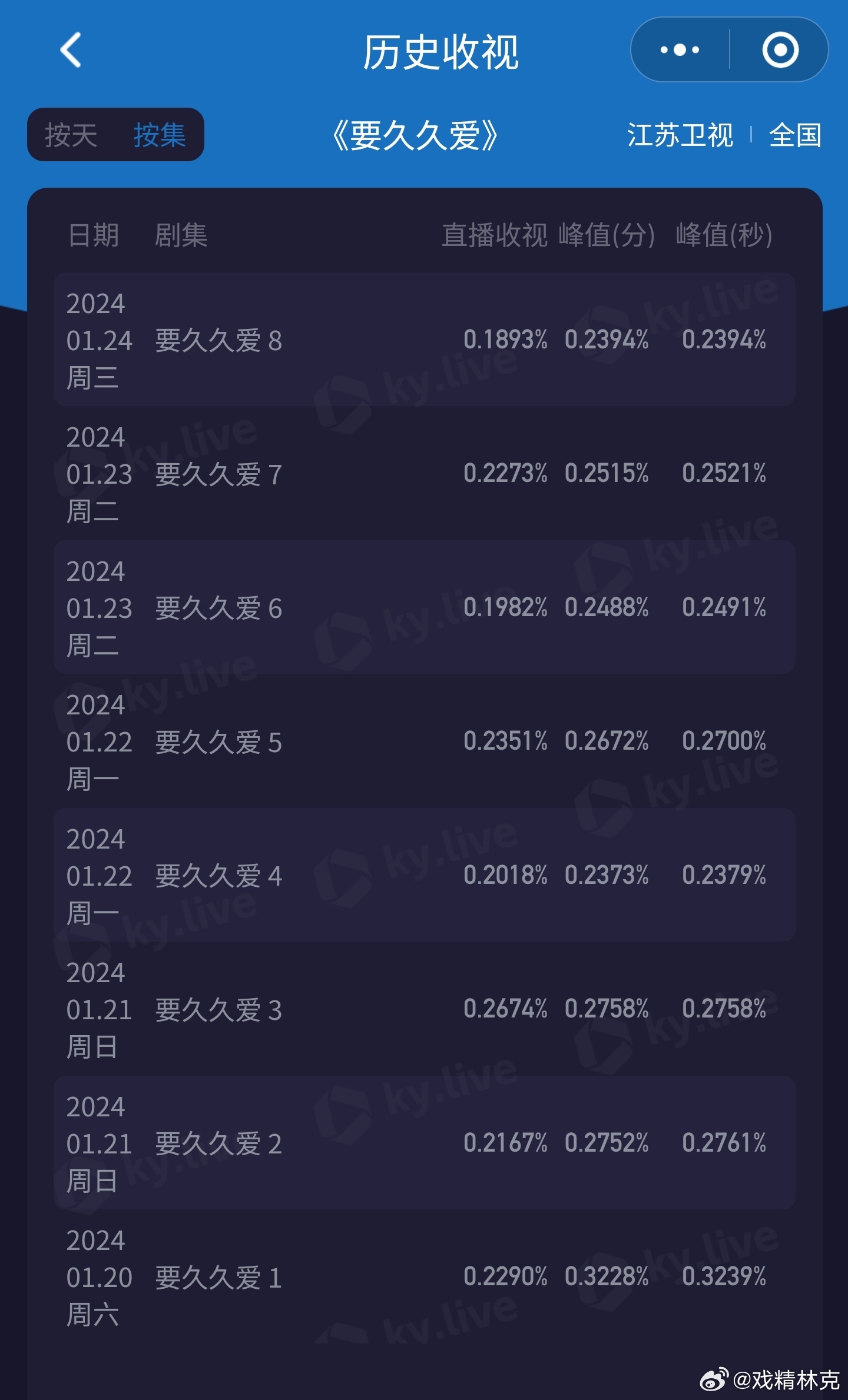 狠狠色综合TV久久久久久:08-11-24-30-35-41T：46,关于狠狠色综合TV的探讨，一种深度解析与反思