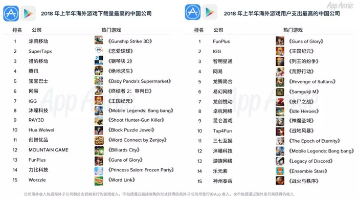 国产成人啪精品视频免费网站软件:07-11-39-40-42-47H：09,关于国产成人视频免费网站软件的一些探讨