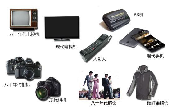 国产精品自在线拍国产手青青机版:11-20-23-26-32-47L：24,探索国产精品的魅力，在线拍摄与青青机版的独特体验