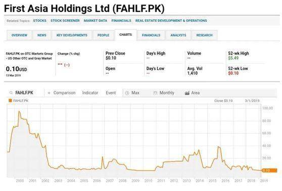 最新亚洲AV成人网站在线观看:14-17-20-27-45-46F：13,探索最新亚洲AV成人网站在线观看，多元内容的魅力与挑战