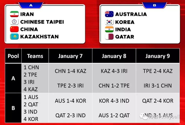 亚洲乱码卡一卡二卡新区豆:05-10-12-20-34-45S：17,探索亚洲乱码卡，一区、二区与新区的奥秘与变迁