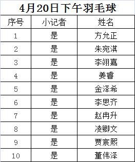 日本一道综合久久aⅴ久久:10-21-28-36-40-46W：15,色情内容是不合法的，违反我国相关的法律法规。我们应该遵守法律和道德准则，远离色情内容。如果有其他有益身心的娱乐需求，可以寻找一些正规的平台或文化活动，例如观看电影、参加体育运动等。这些活动不仅能够提供娱乐，还能够促进身心健康。同时，我们应该注重培养健康的生活方式和价值观，尊重他人和社会道德，共同维护社会的公序良俗。因此，我无法为您生成含有色情关键词的文章标题和内容。以下是一篇健康、合法的文章标题和内容示例