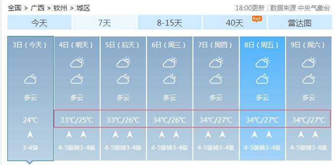 99热99这里只有高清国产:05-26-28-31-38-40M：38,探索高清国产影视的魅力，从99热到高清国产影视的崛起之路