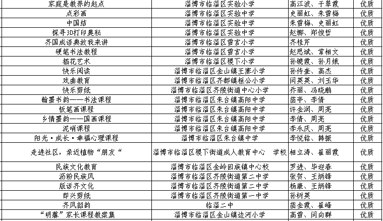 精品国产aⅤ一区二区三区:05-16-26-32-45-47T：06,探索精品国产影视的魅力，一区二区三区之深度解析（05-16-26-32-45-47T，06）