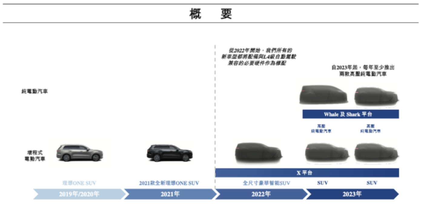 国产SUV精品一区二区四:08-30-35-38-39-41M：40,国产SUV精品一区二区深度解析，从车型到市场定位的全面解读