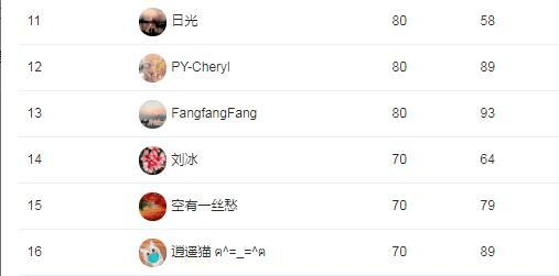 AV无码中出一区二区三区:05-16-23-26-30-38V:47,AV无码中出一区二区三区,探索数字背后的娱乐新境界(关键词解析及深度探讨)