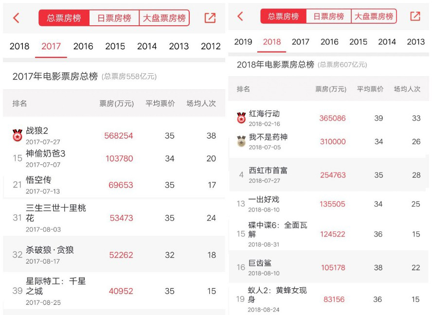2025年4月9日 第49页