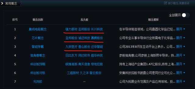 鸟枪换炮 第2页