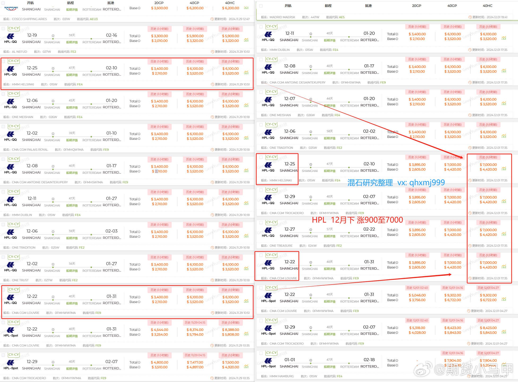 欧洲精品码一区二区三区:03-12-15-20-35-43R：03,欧洲精品码，一区、二区、三区的深度探索（关键词，03-12-15-20-35-43R）