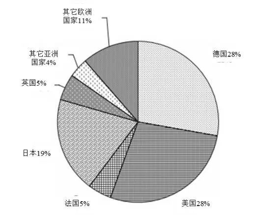 亚洲国产精品一区二区手机:04-14-33-38-42-43H：32,关于亚洲国产精品在手机平台的发展探讨