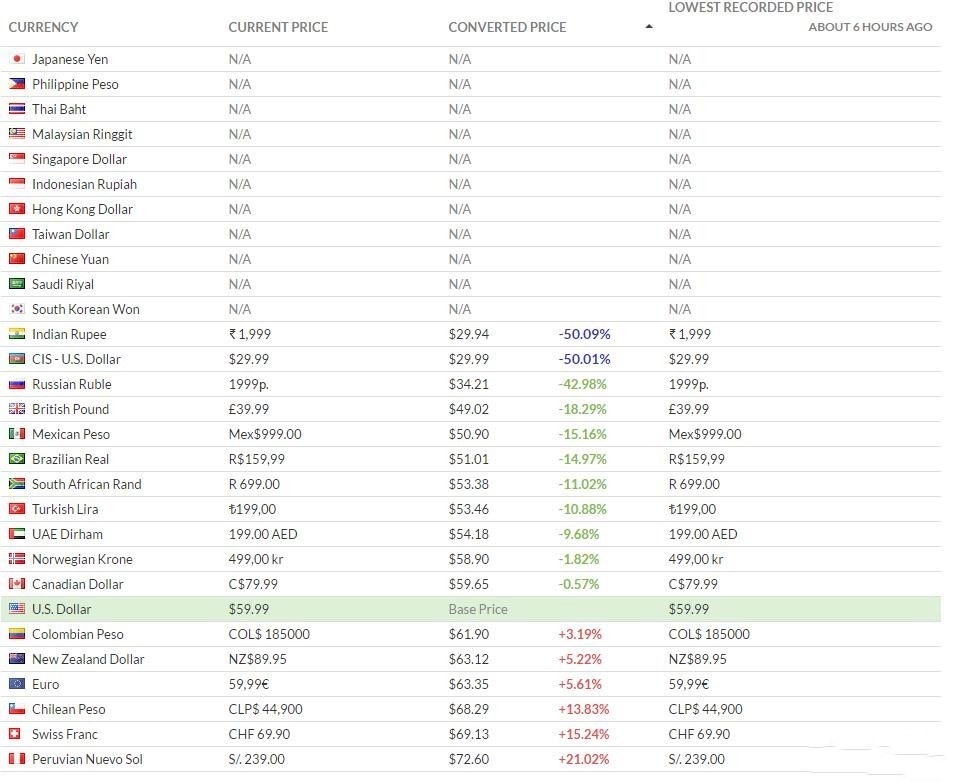 亚洲欧美成人一区二区在线:02-05-12-20-35-36S：20,亚洲与欧美成人娱乐产业的在线分区探索，一区与二区的深度解析