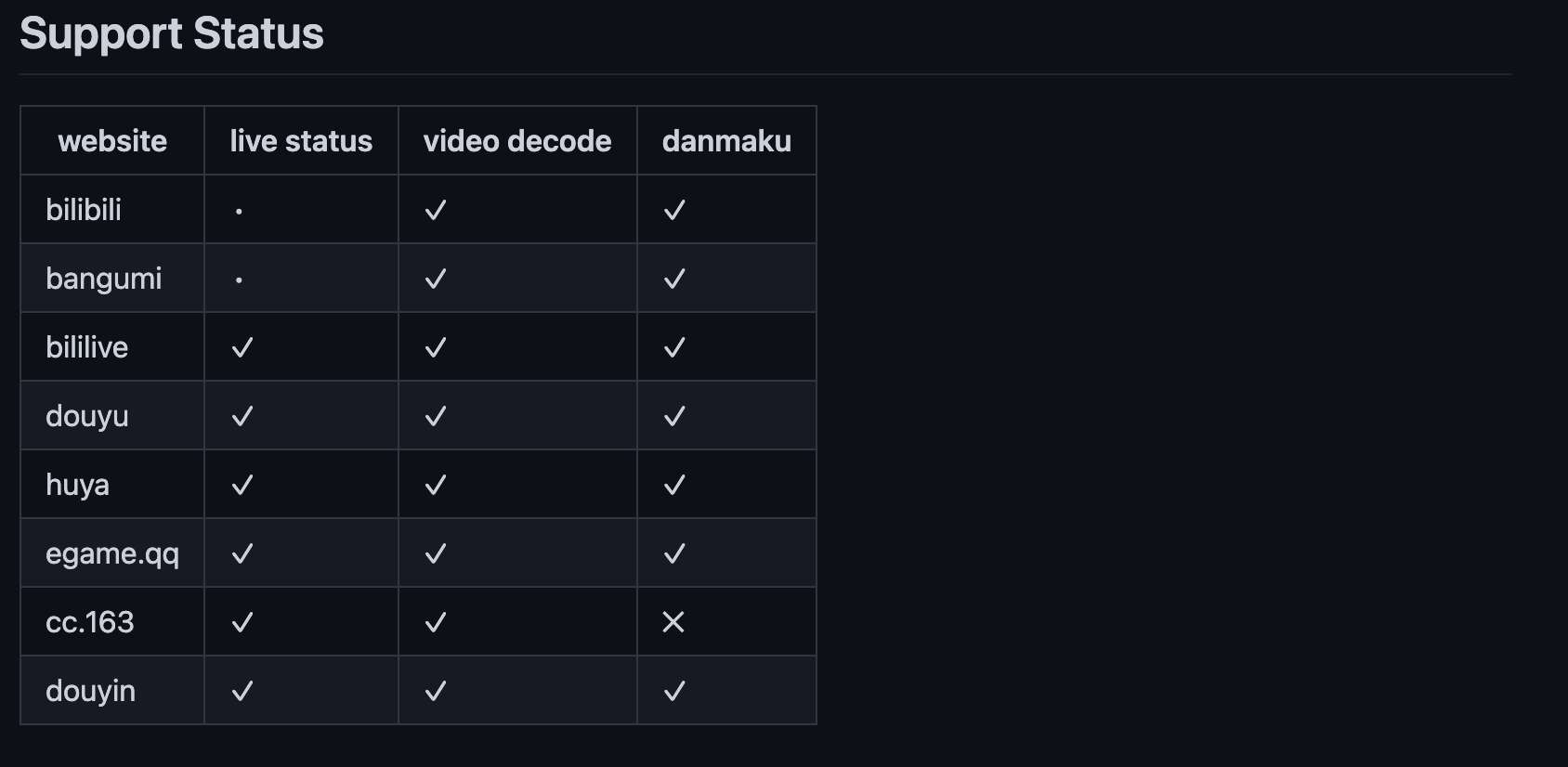 WWW夜插内射视频网站:01-16-28-30-36-43X:05,探索WWW上的夜插内射视频网站,深度解析与体验分享