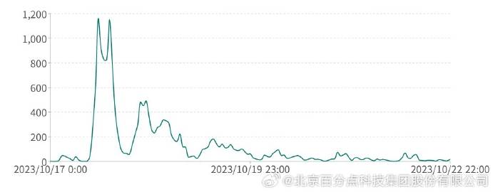 亚洲综合久久久久久888:02-03-25-27-46-47X：43,亚洲综合探索，深度解析数字背后的意义