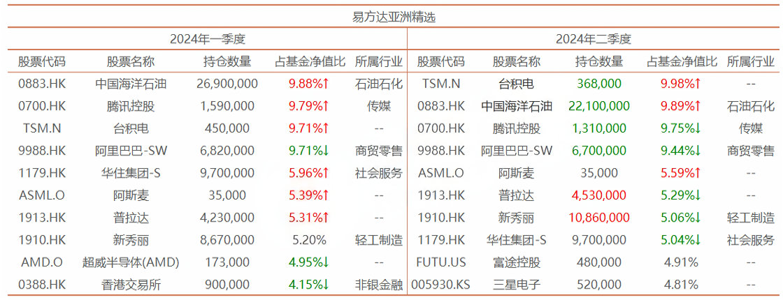 亚洲综合久久久久久888:02-03-25-27-46-47X:43,亚洲综合探索,深度解析数字背后的意义