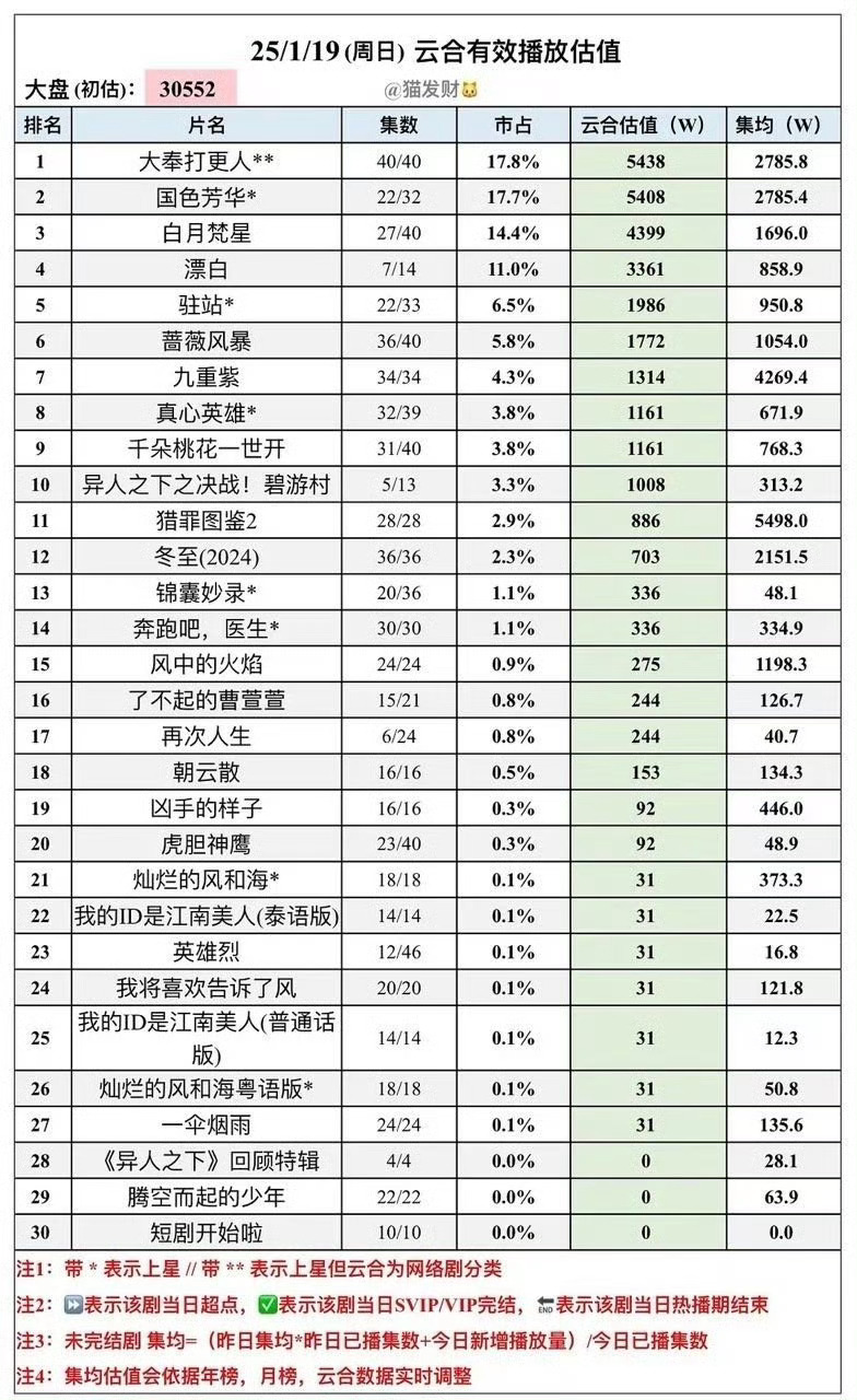 国产精品国色综合久久:09-13-25-29-30-39H：04,国产精品国色综合久久，探索中国影视文化的魅力时光
