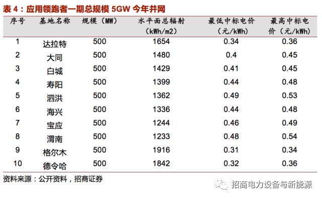 国产精品一线二线三线:04-05-11-18-35-46X：26,国产精品一线二线三线，深度解析与探索