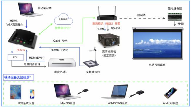 国产在线视欧美亚综合:03-23-29-30-37-46F：39,国产在线视欧美亚综合，探索多元文化交融的视听盛宴