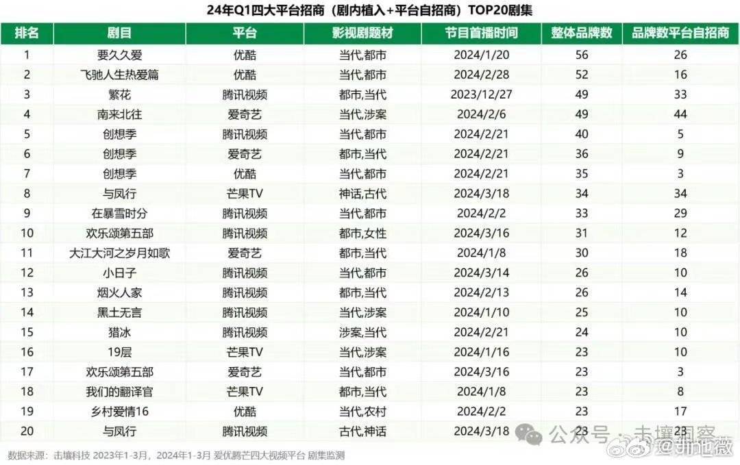 久久久综合香蕉尹人综合网:05-23-26-28-36-41L：07,久久久综合香蕉尹人综合网，探索数字背后的故事