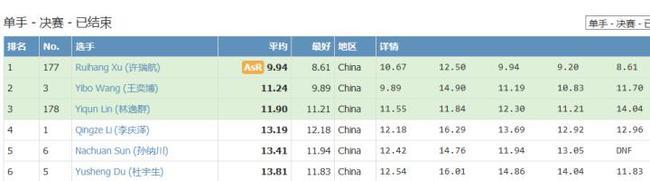 亚洲最新一卡二卡三卡四卡:03-06-09-14-44-49L:35,亚洲最新一卡二卡三卡四卡,探索数字世界的奥秘与魅力