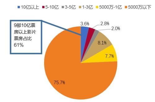亚洲国产天堂久久综合2261144:14-26-27-34-40-44J：18,亚洲国产影视产业的崛起，综合探索与深度解析