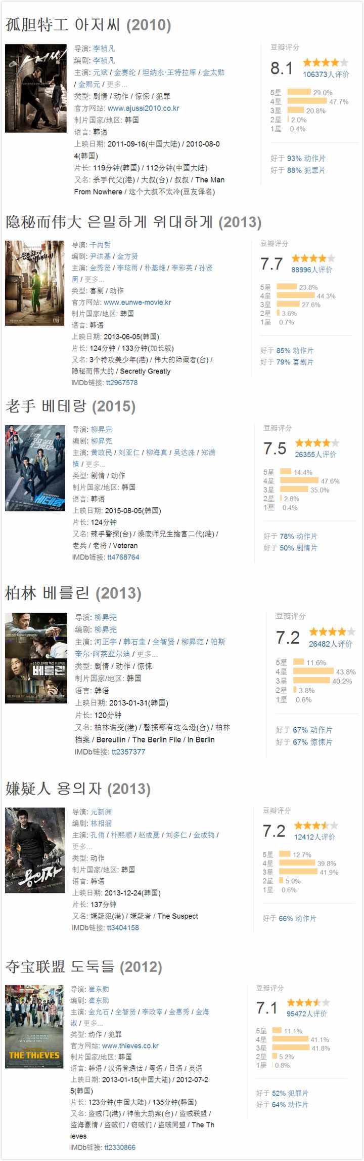 国产一卡2卡3卡四卡精品网站免费国:05-06-10-28-39-44L：46,探索国产一卡至四卡精品网站——免费访问与深度体验