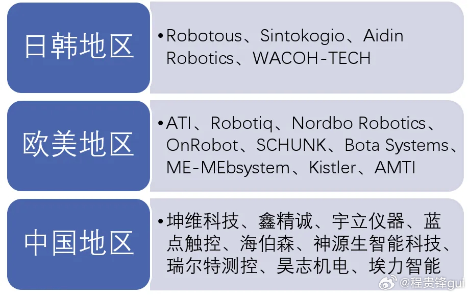 欧美日韩一区二区三区在线观看视频:07-14-19-28-37-42V：28,欧美日韩视频在线观看，一区二区的探索与体验
