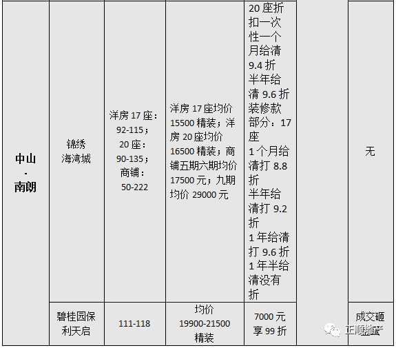 精品1区2区3区4区产品乱码90:03-12-27-29-34-46Y：12,关于精品一区二区三区四区产品乱码及特定编号的探讨