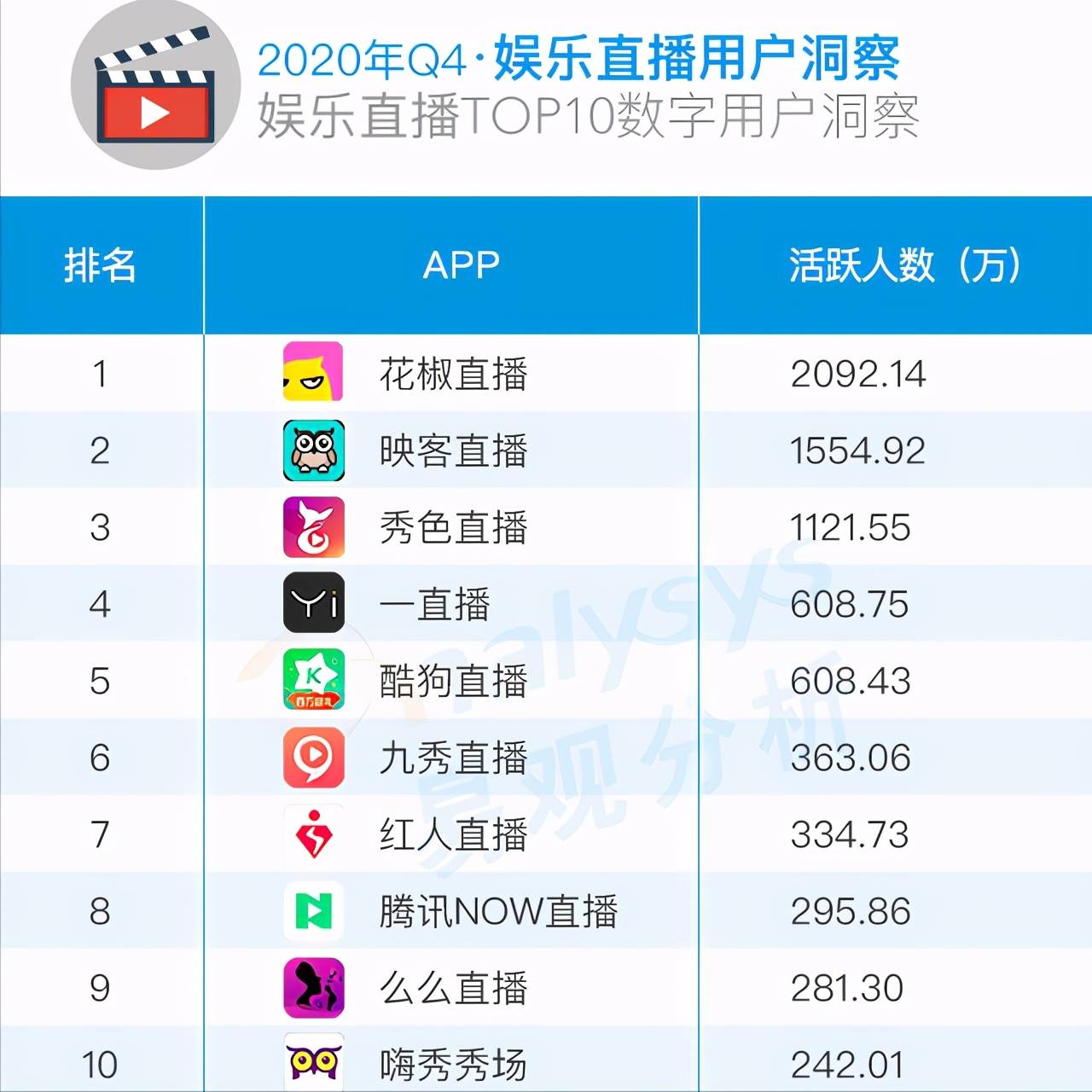 黄色网站软件app在线观看免费:09-22-30-35-38-39F：42,探索在线娱乐新领域，免费观看黄色网站软件app的多样性与挑战