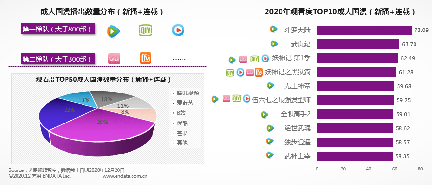 国产成人8x人网站视频在线观看:13-15-16-22-35-38L:14,关于国产成人网站视频在线观看的一些思考