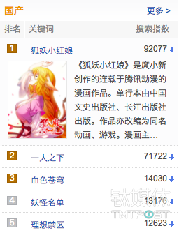 亚洲国产成人精品无码区2021:15-21-23-25-26-31K:39,探索亚洲国产成人娱乐产业的精品无码区,一场文化与科技的交融之旅(2021年深度解析)