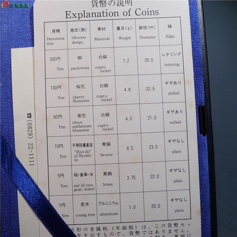 日韩精品卡4卡5卡6卡7卡3卡:12-13-17-24-27-28J：03,日韩精品卡系列，探索数字世界的独特魅力