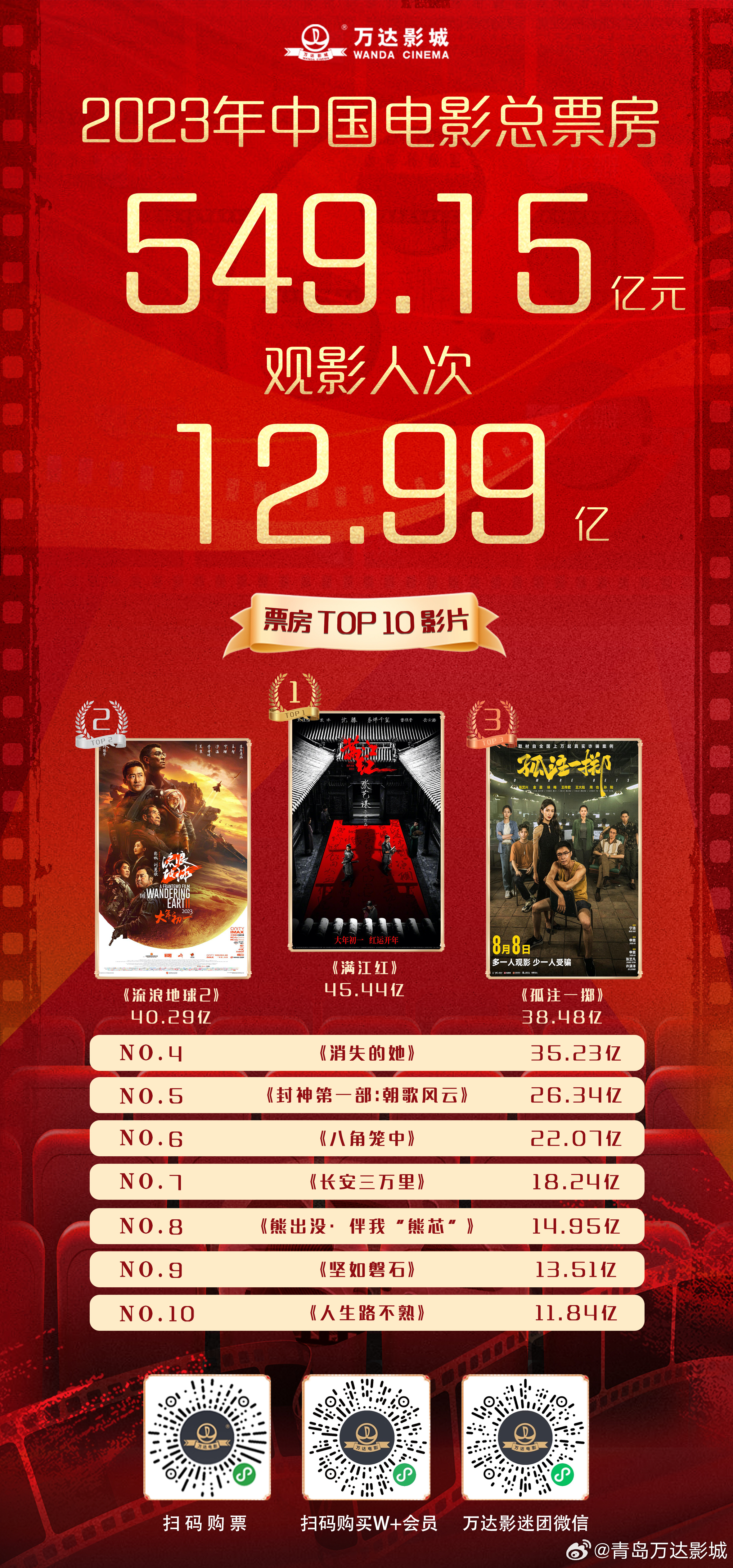 国产69精品久久久久9999:12-13-19-25-34-49Z:38,国产影视精品的崛起与多元探索,深度解读国产影视文化的新时代趋势